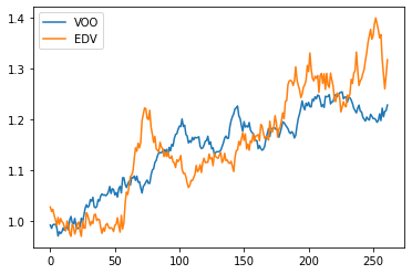 ../_images/tutorial_advanced_explore_market_data_10_2.png