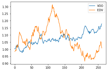 ../_images/tutorial_advanced_explore_market_data_11_2.png