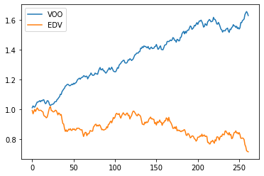 ../_images/tutorial_advanced_explore_market_data_14_2.png