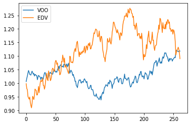 ../_images/tutorial_advanced_explore_market_data_15_2.png