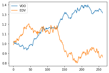 ../_images/tutorial_advanced_explore_market_data_16_2.png