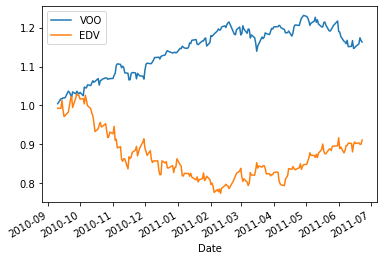 ../_images/tutorial_advanced_explore_market_data_5_2.png