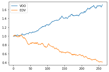 ../_images/tutorial_advanced_explore_market_data_8_2.png