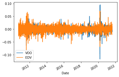 ../_images/tutorial_explore_market_data_6_1.png
