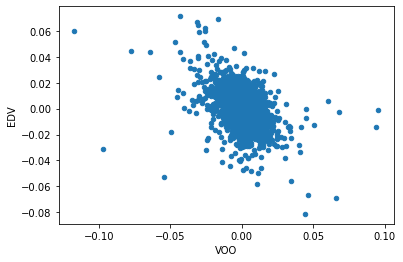 ../_images/tutorial_explore_market_data_9_1.png