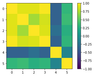 ../_images/tutorial_factor_investment_3_0.png