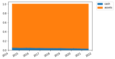 ../_images/tutorial_factor_investment_4_6.png