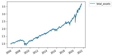 ../_images/tutorial_factor_investment_7_3.png