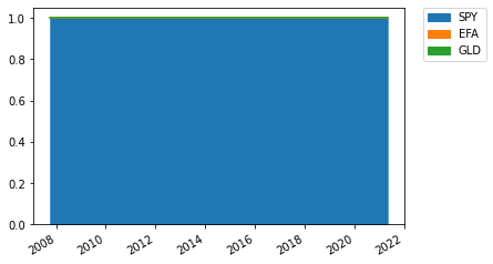../_images/tutorial_rotation_strategy_5_3.png