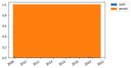 ../_images/tutorial_rotation_strategy_7_5.png