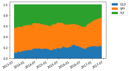 ../_images/tutorial_tickers_10_11.png