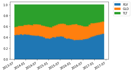../_images/tutorial_tickers_16_11.png
