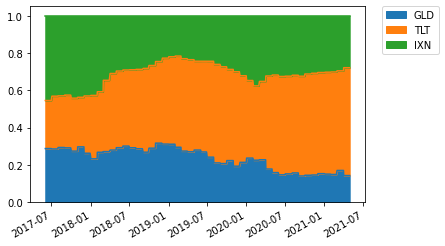 ../_images/tutorial_tickers_16_15.png