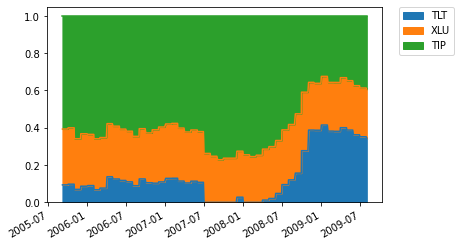 ../_images/tutorial_tickers_16_3.png