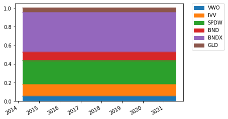 ../_images/tutorial_world_balanced_3_3.png