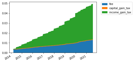 ../_images/tutorial_world_balanced_3_4.png