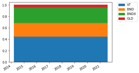 ../_images/tutorial_world_balanced_5_3.png