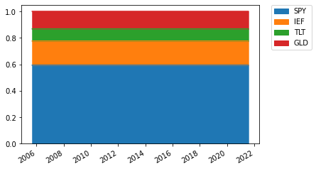 ../_images/tutorial_world_balanced_7_3.png