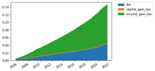 ../_images/tutorial_world_balanced_7_4.png