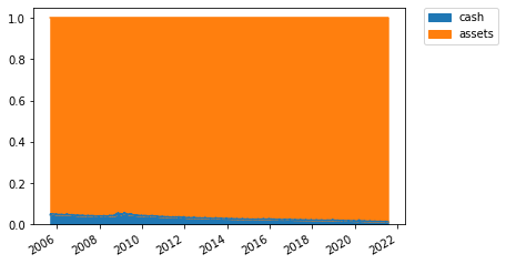 ../_images/tutorial_world_balanced_7_5.png